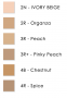 Sisleya le Teint 30ml